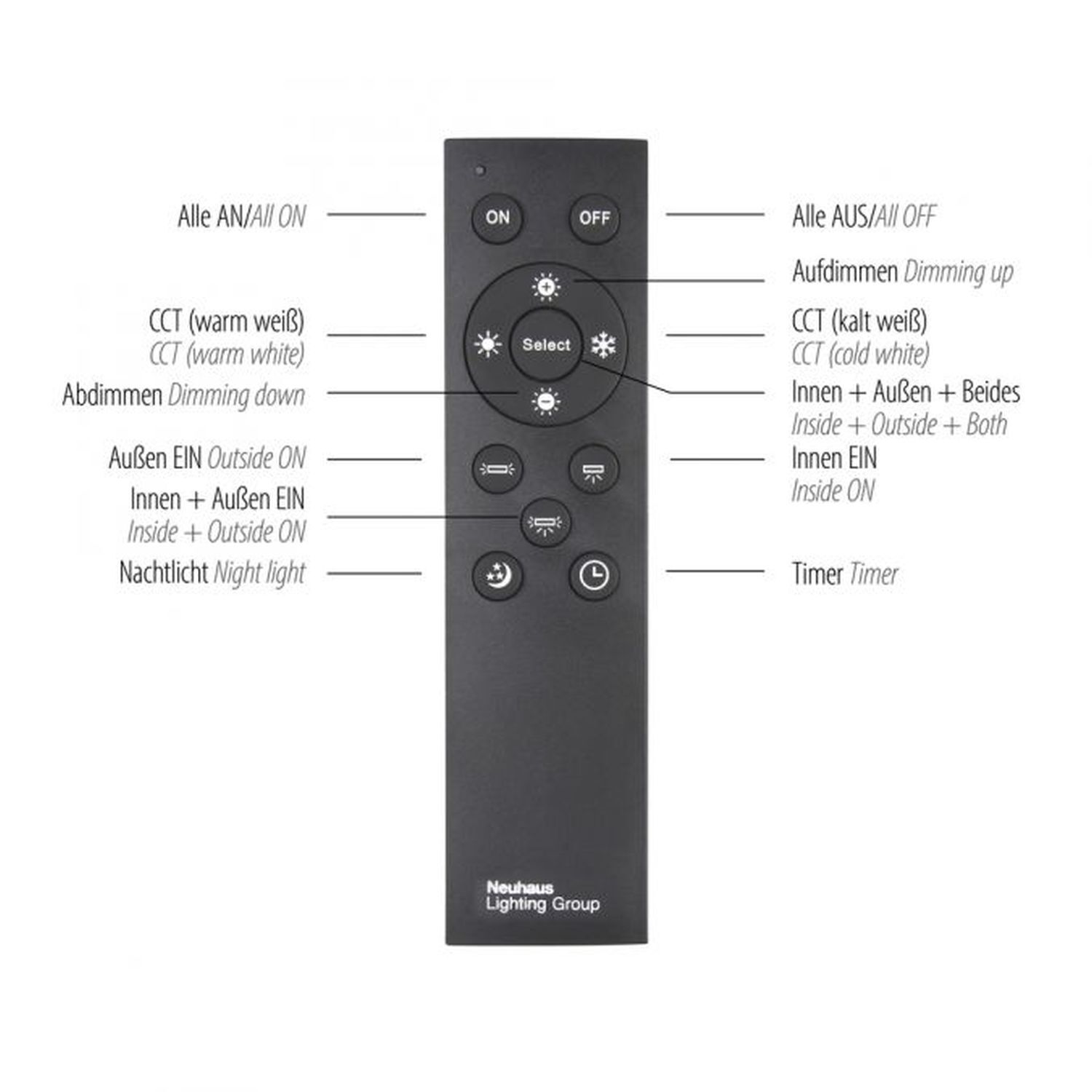 LED Deckenlampe Fernbedienung dimmbar 2000 lm L:100 cm